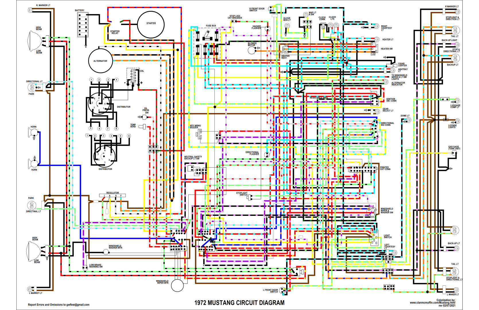 1969 Mustang Color Wiring Diagram - Wiring Diagram